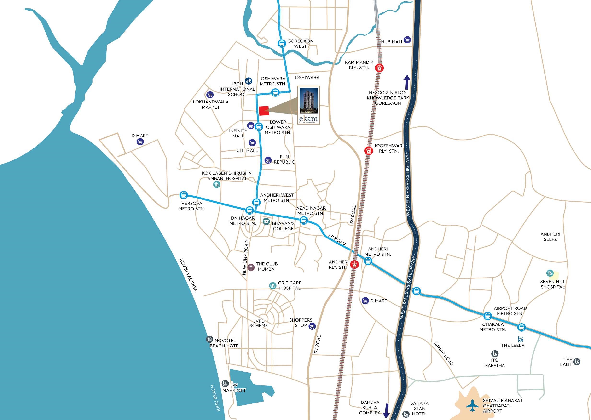 Project View